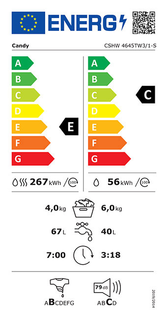 Mašina za pranje i sušenje Candy CSHW 4645TW3/1-S, 6+4kg