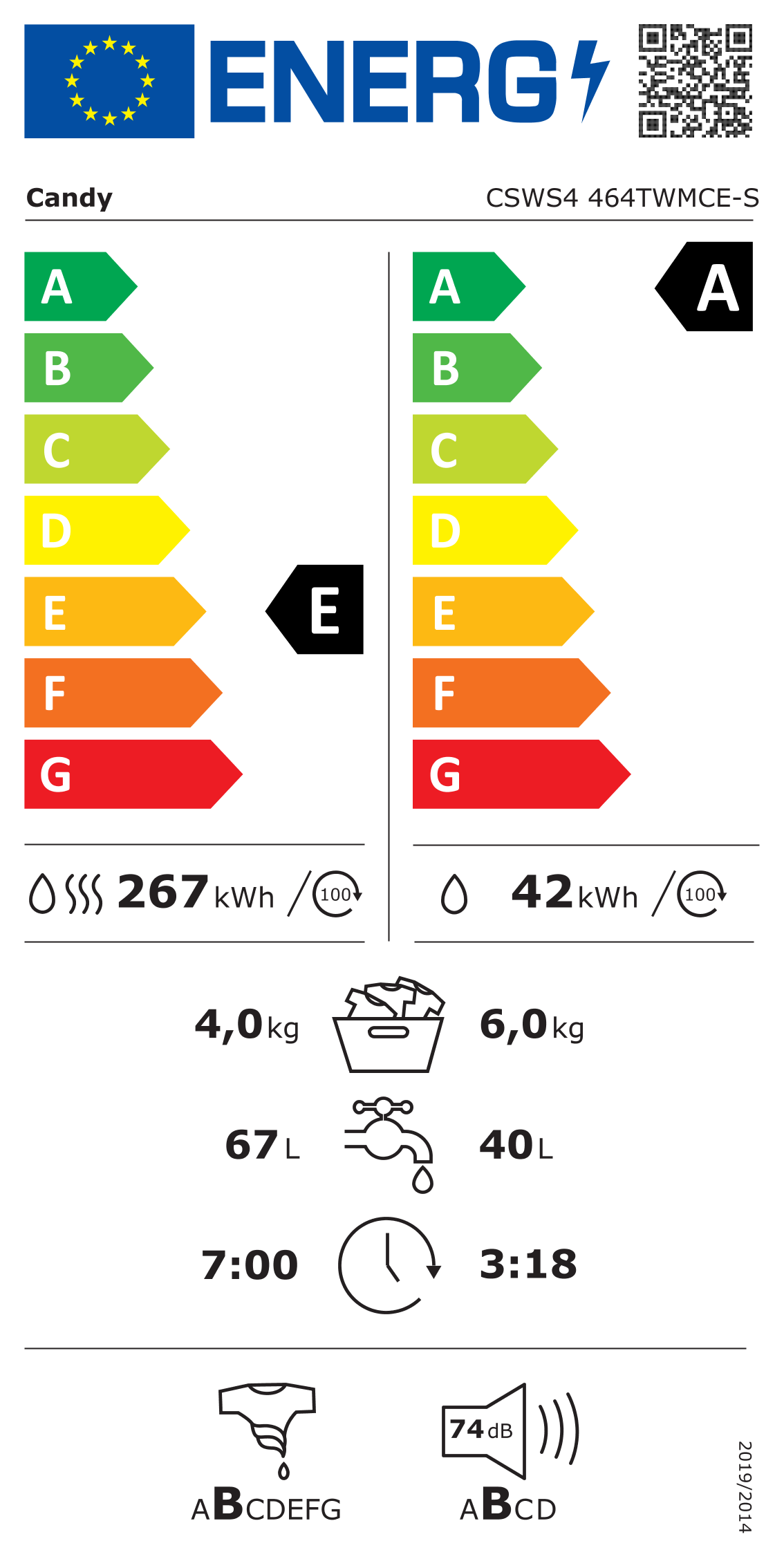 Mašina za pranje i sušenje veša Candy CSWS4464TWMCE-S,6+4kg 