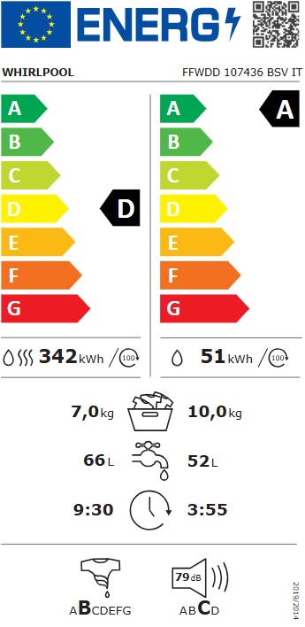 Mašina za pranje i sušenje veša Whirlpool FFWDD 107436BSV IT