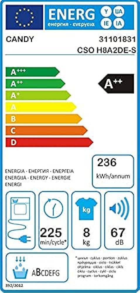 Mašina za sušenje Candy CSO H8A2DE-S, 8 kg
