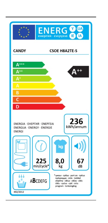 Mašina za sušenje veša Candy CSOE H8A2TE-S , 8kg