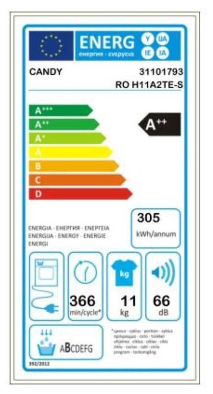 Mašina za sušenje veša Candy RO H11A2TE-S , 11 kg