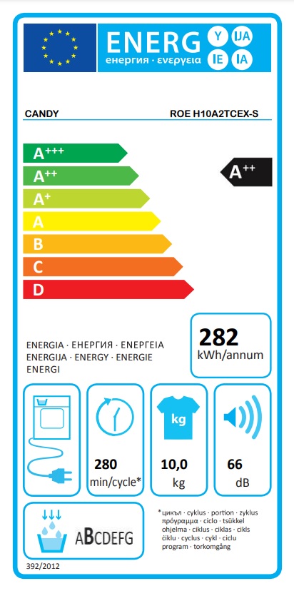Mašina za sušenje veša Candy ROE H10A2TCXE-S, 10 kg