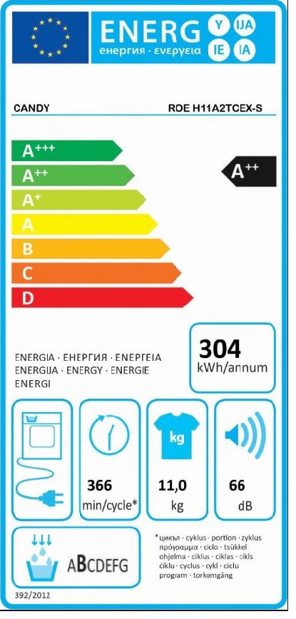 Mašina za sušenje veša Candy ROE H11A2TCXE-S, 11 kg