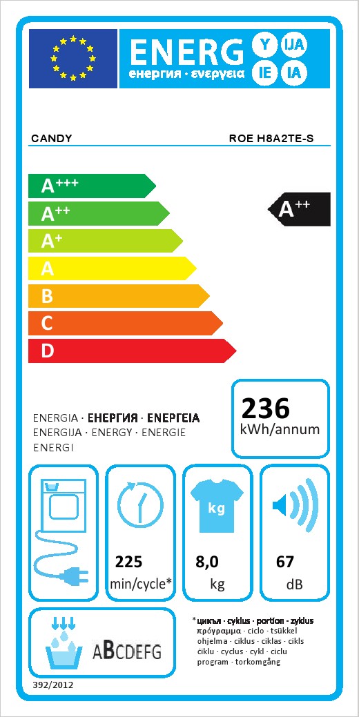Mašina za sušenje veša Candy ROE H8A2TE-S (2), 8 kg