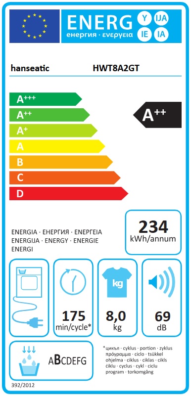 Mašina za sušenje veša Hanseatic HWT8A2GT (2), 8 kg