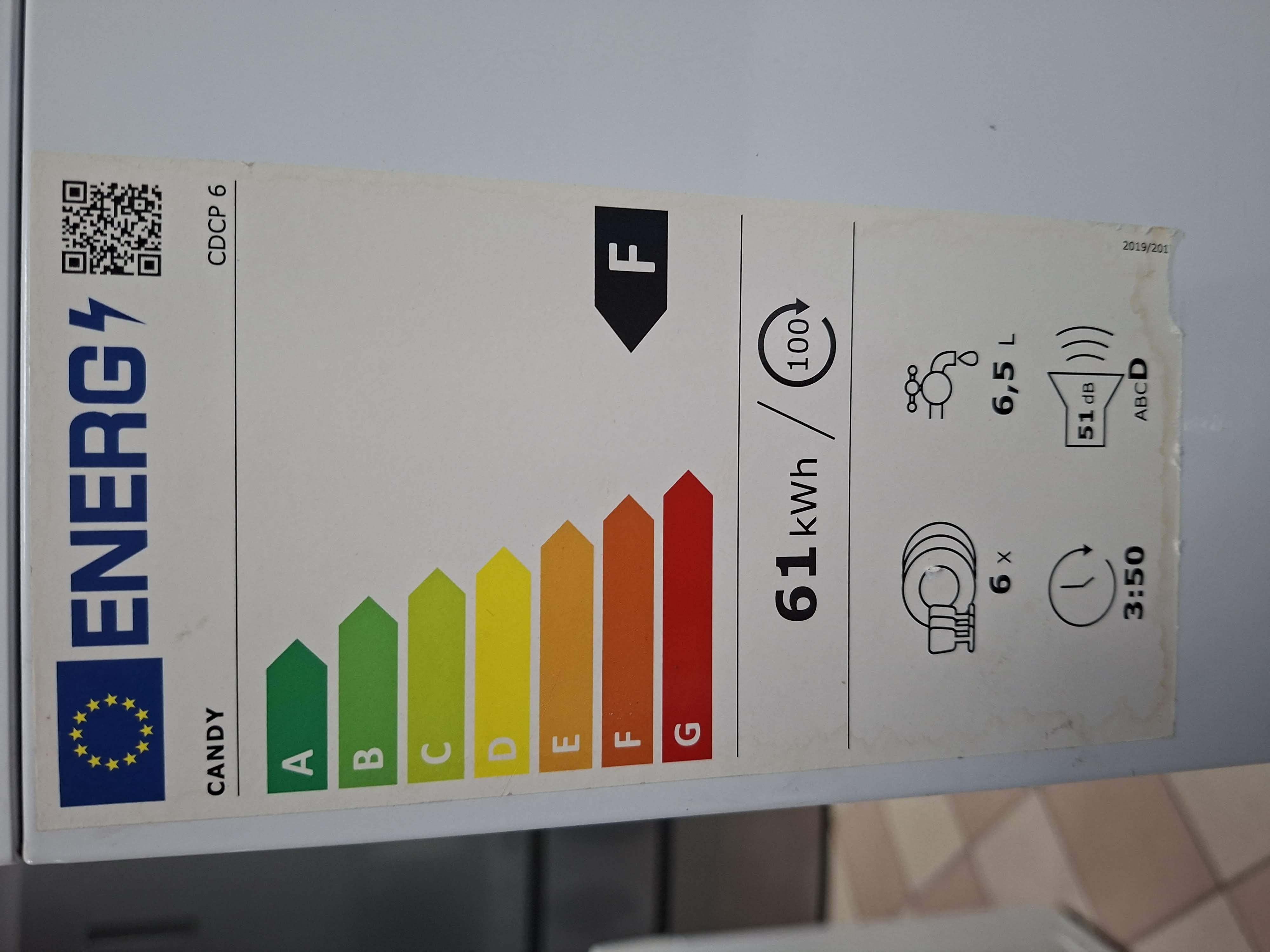 Sudo mašina Candy CDCP 6, 6 kompleta