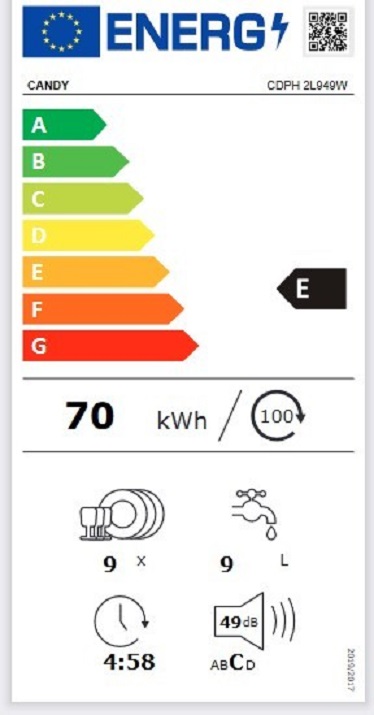 Sudo mašina Candy CDPH 2L949W, 9 kompleta