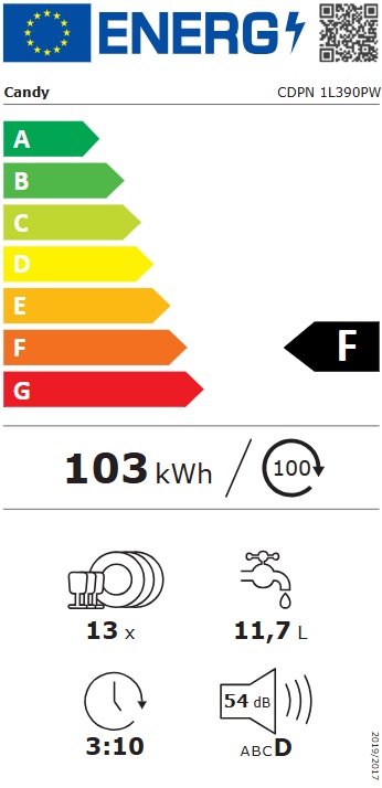 Sudo mašina Candy CDPN 1L390PW, 13kompleta