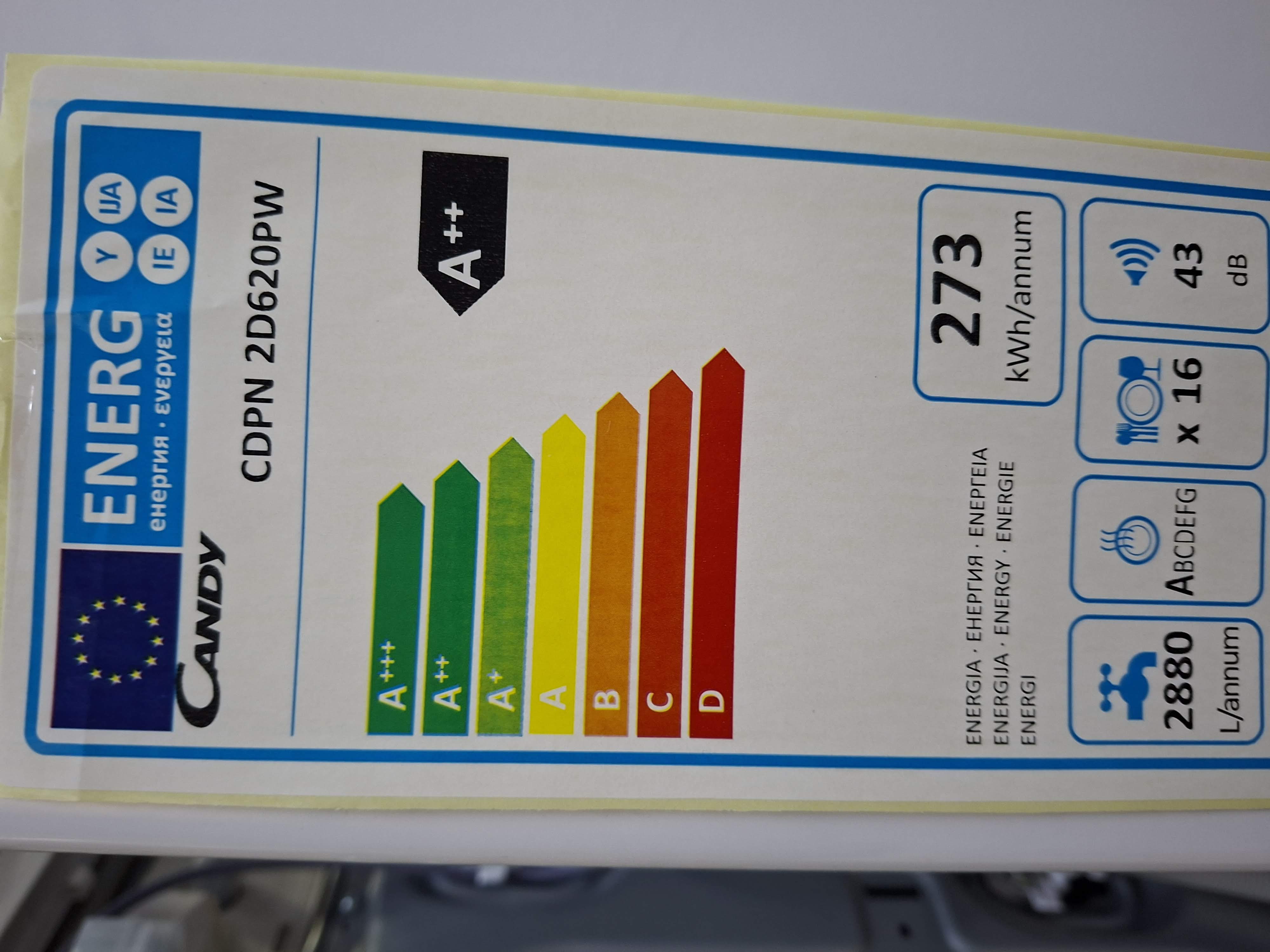Sudo mašina Candy CDPN 2D620 PW/E (2), 16 kompleta