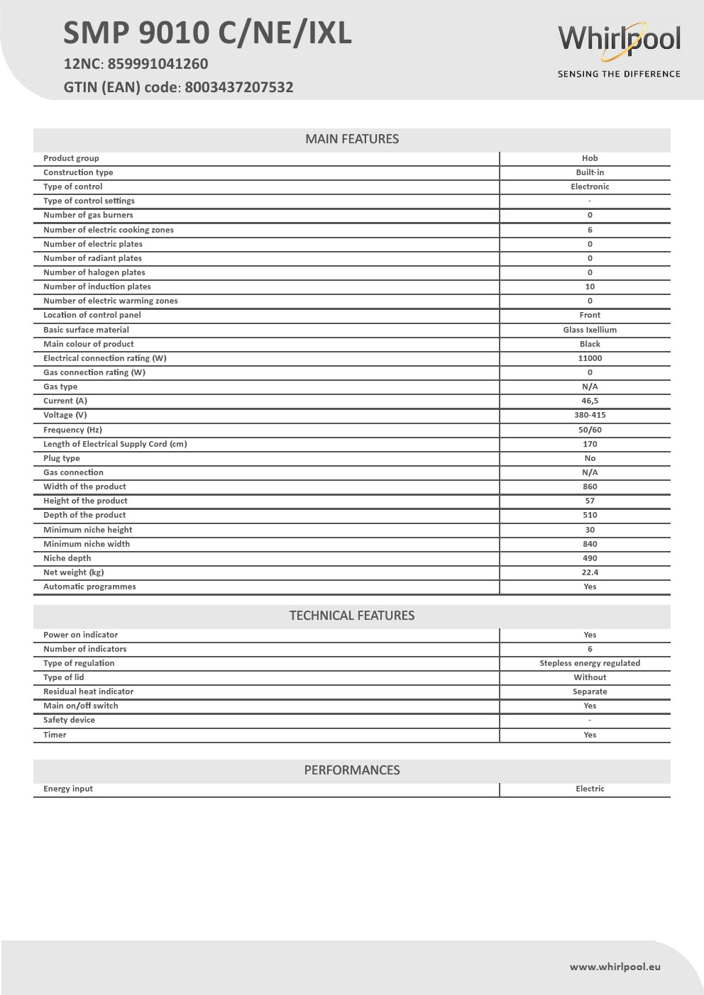 Ugradna indukciona Ploča Whirlpool SMF 778C/NE/IXL, Indukcija