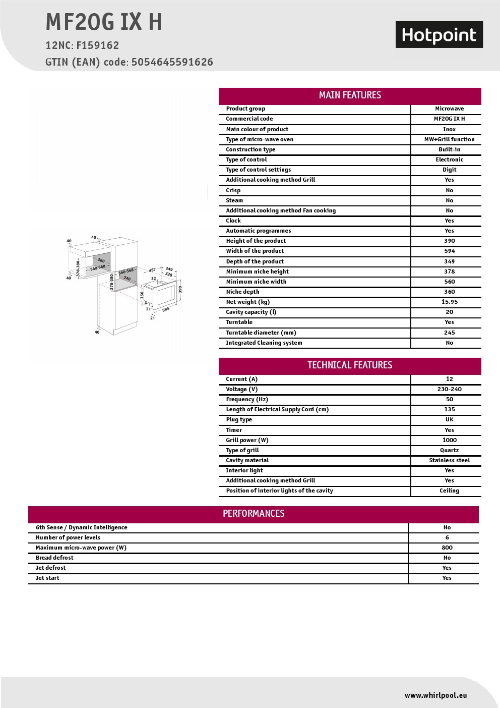 Ugradna mikrotalasna Hotpoint Ariston MF20G IX HA, 20 l, | OUTLET BELE ...