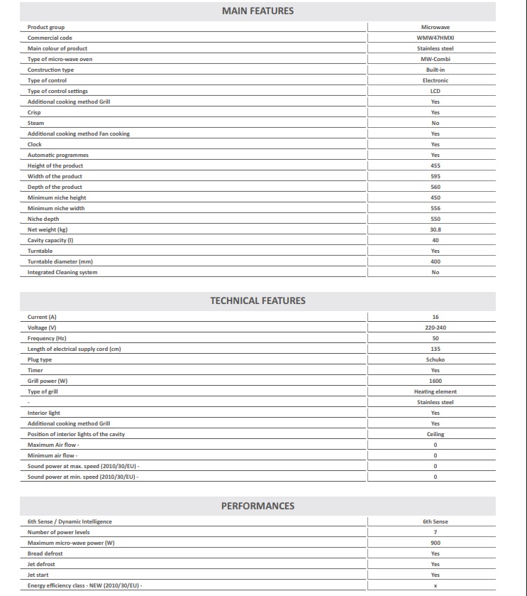 Ugradna Mikrotalasna Whirlpool WMW47HMXI (2), 40L