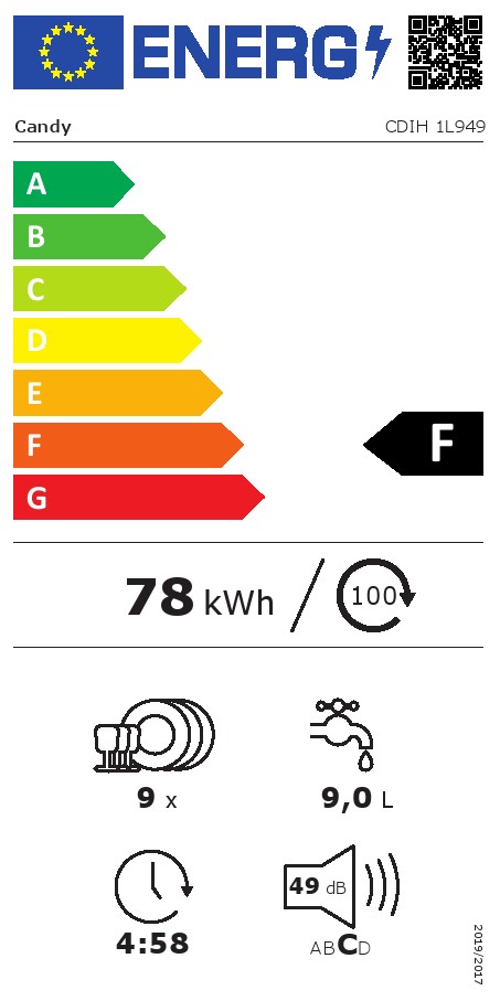 Ugradna Sudo mašina Candy CDIH 1L949 , 45cm