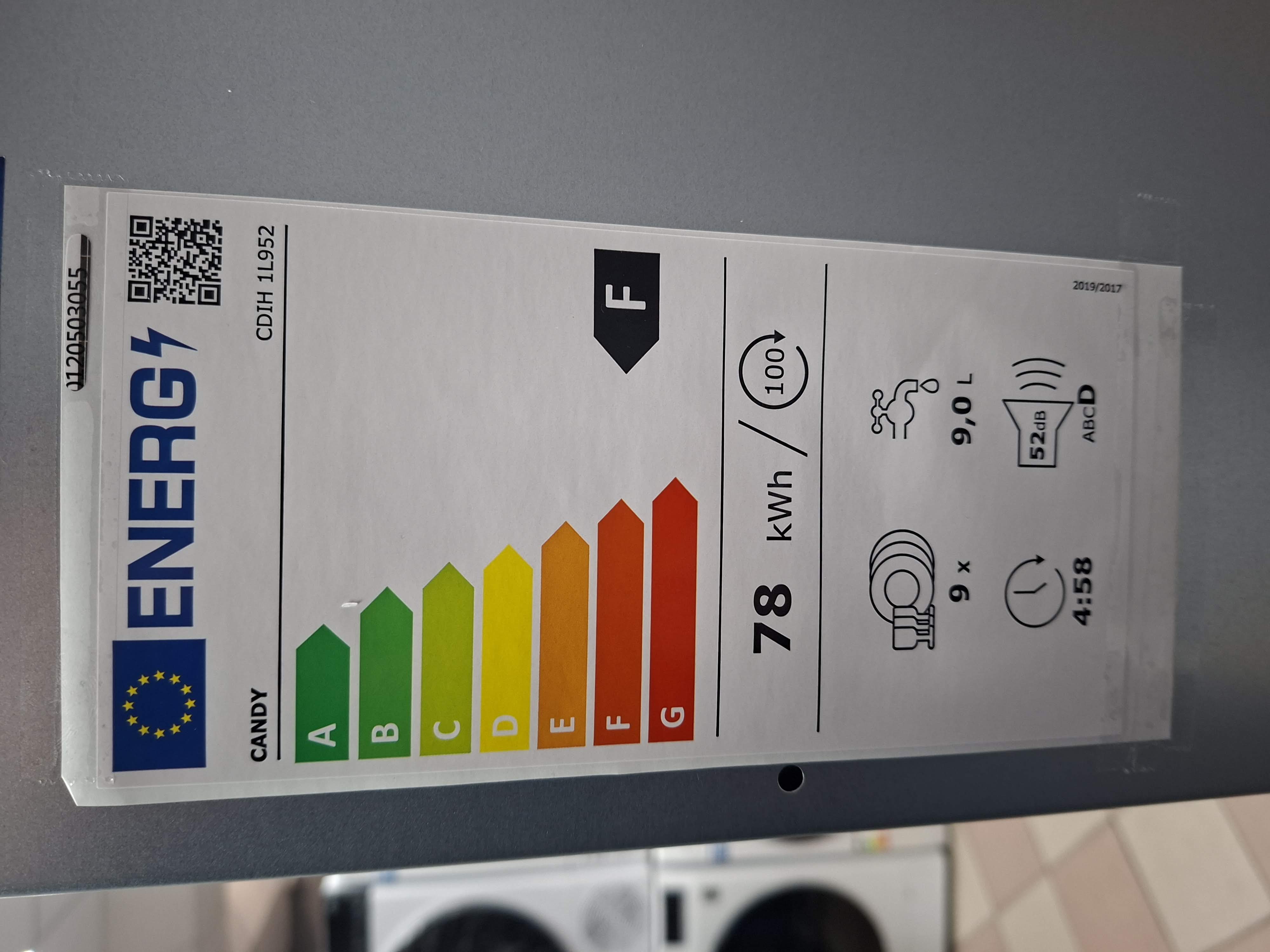 Ugradna sudo mašina Candy CDIH 1L952, 9 kompleta