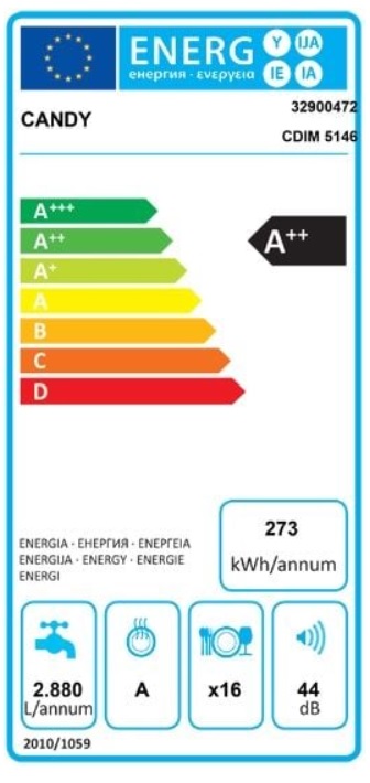 Ugradna Sudo mašina Candy CDIM 5146 , 16kompleta