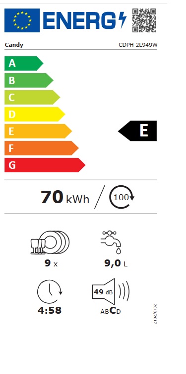 Ugradna sudo mašina Candy CDPH 2L949W (2) , 9 kompleta