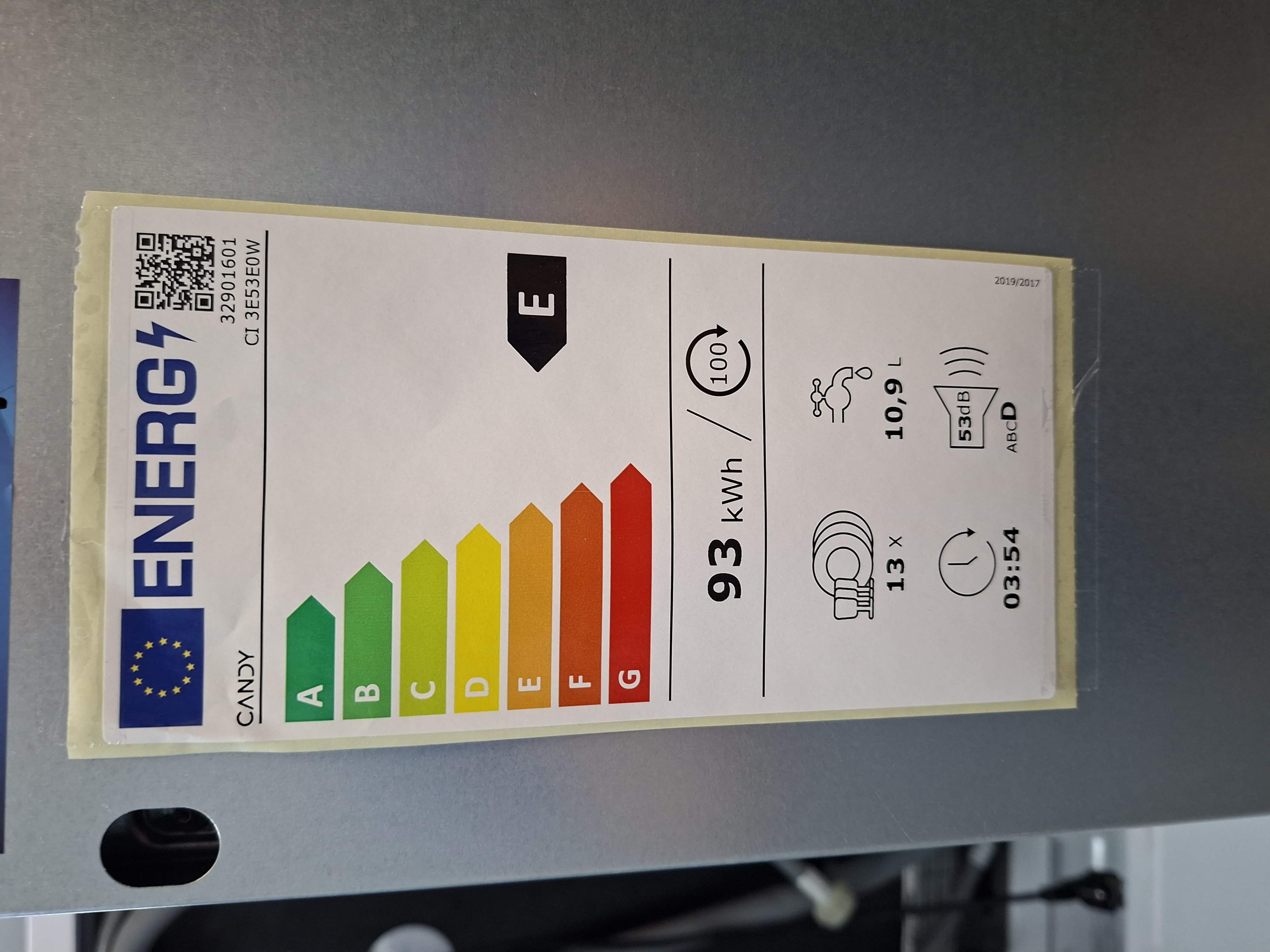 Ugradna sudo mašina Candy CI 3E53E0W, 13 kompleta