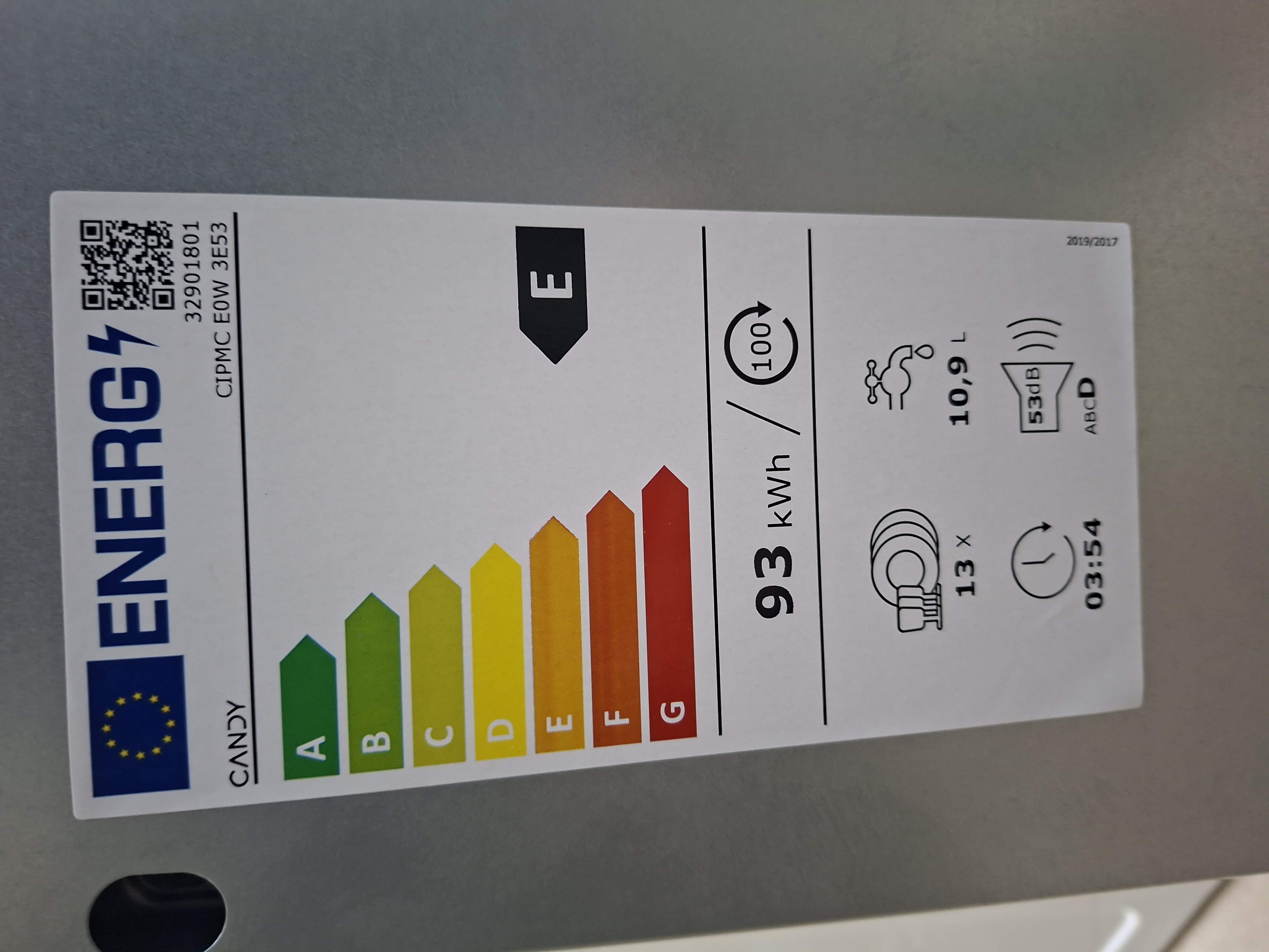 Ugradna sudo mašina Candy CIPMC E0W 3E53 (2) , 13 kompleta