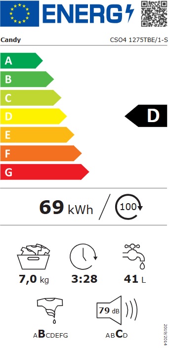 Veš mašina Candy CSO4 1275TBE/2-S, 7kg, slim