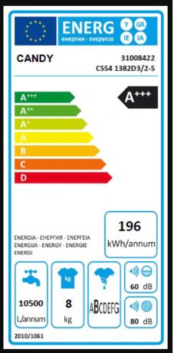Veš mašina Candy CSS4 1382D3/2-S , 8 kg.